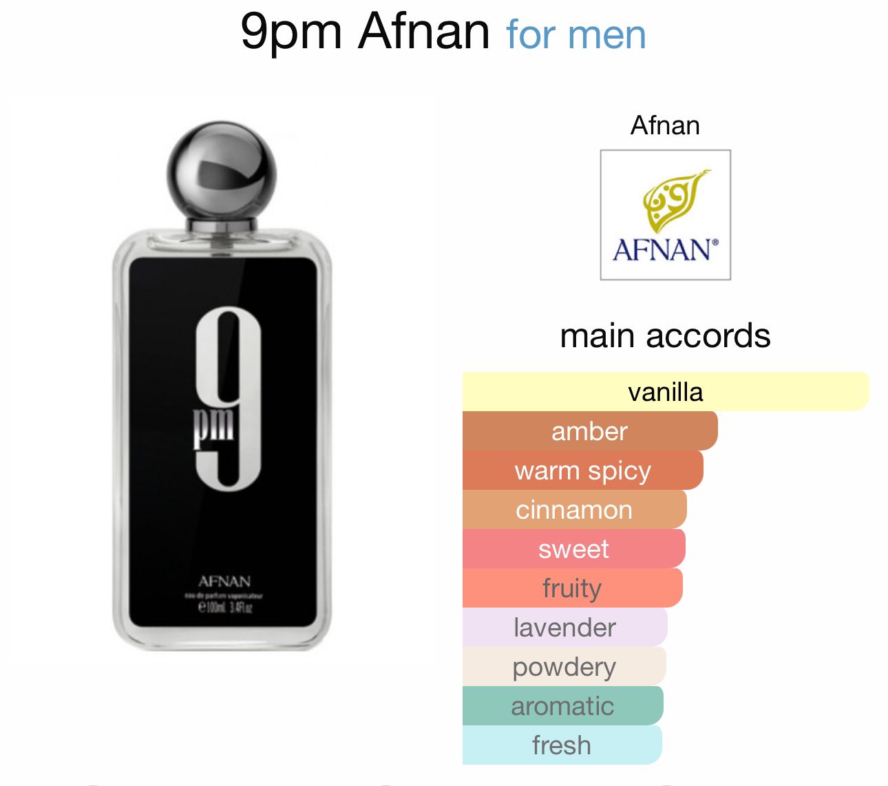 9 PM