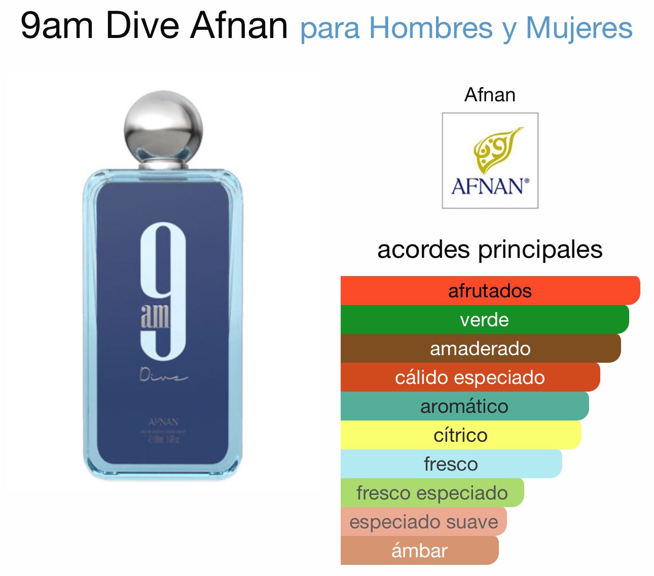 9 AM PARFUM SPRAY UNISEX 3.4 Oz / 100 ml