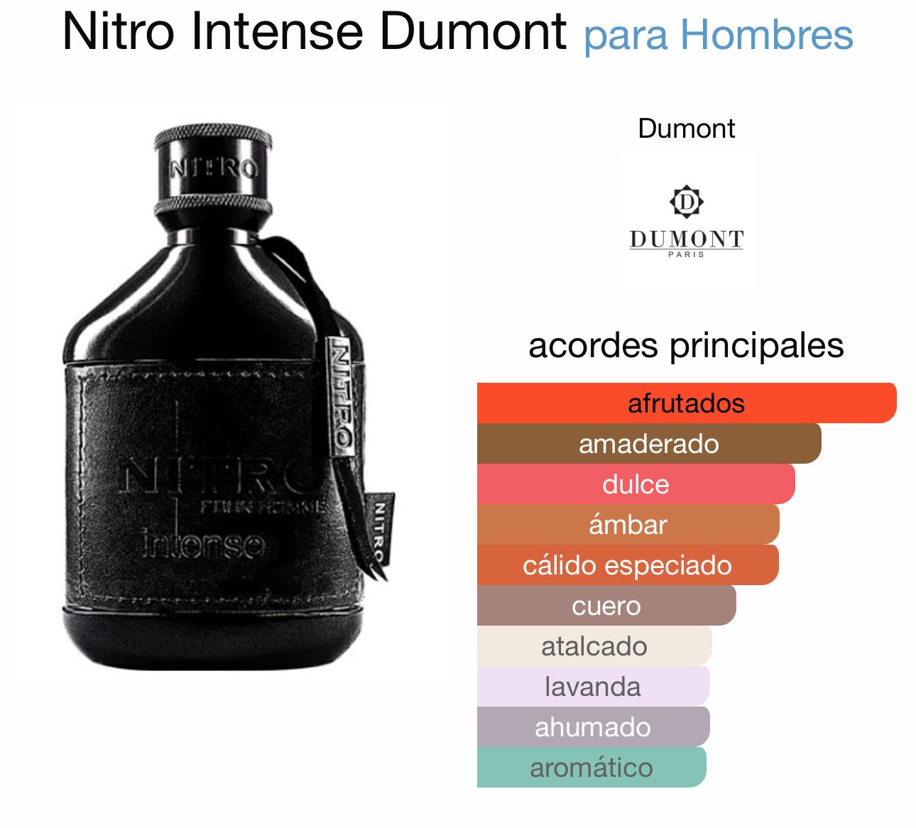 NITRO INTENSE